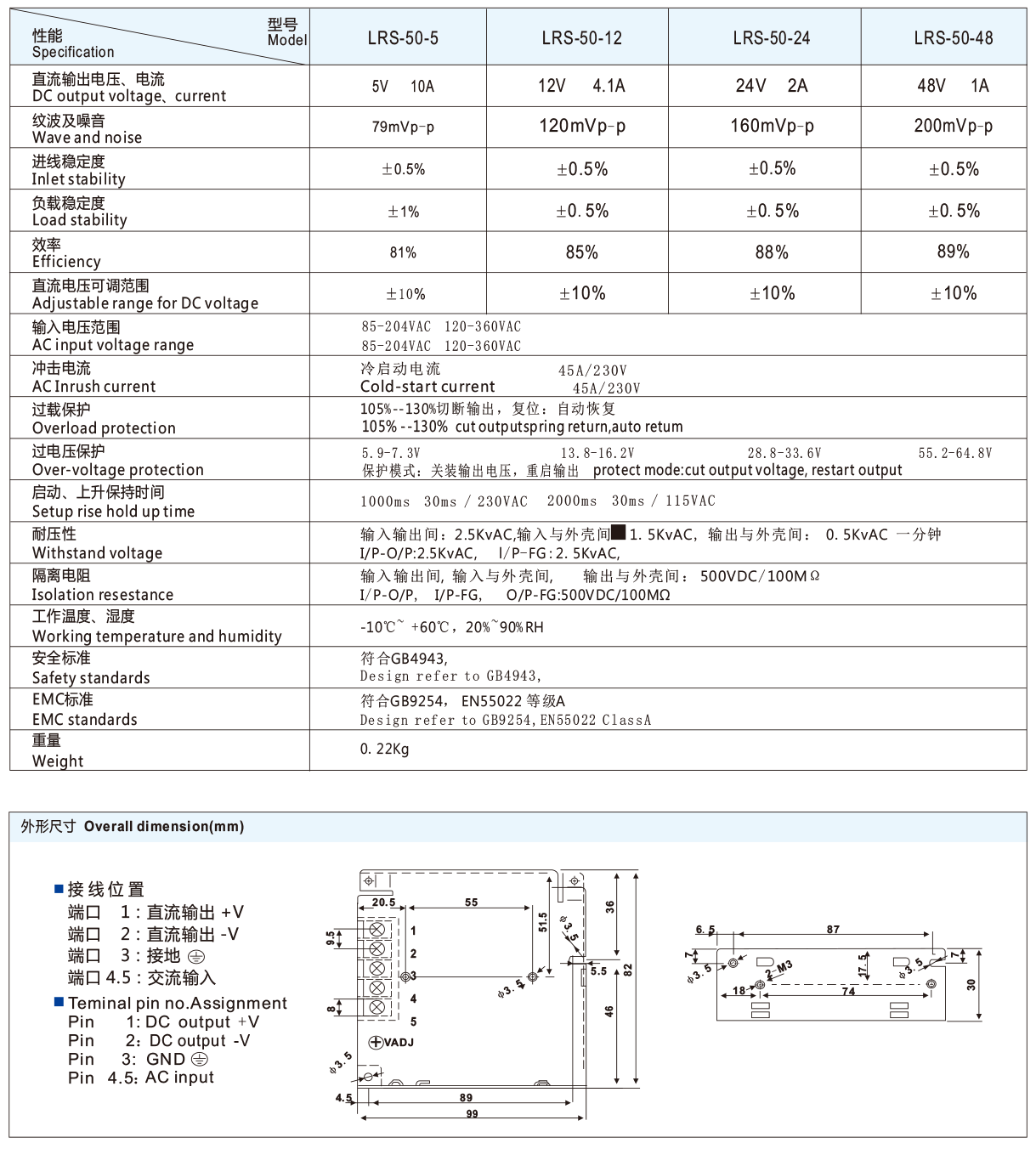 1637644325490821.png LRS超薄-50W 单组-2.png