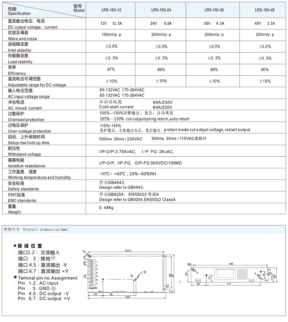 1637644498912926.png LRS超薄-150W 单组-2.png
