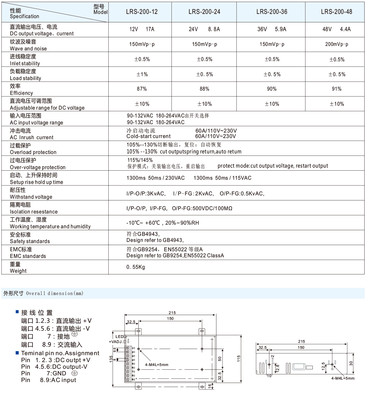 LRS超薄-200W 单组.png