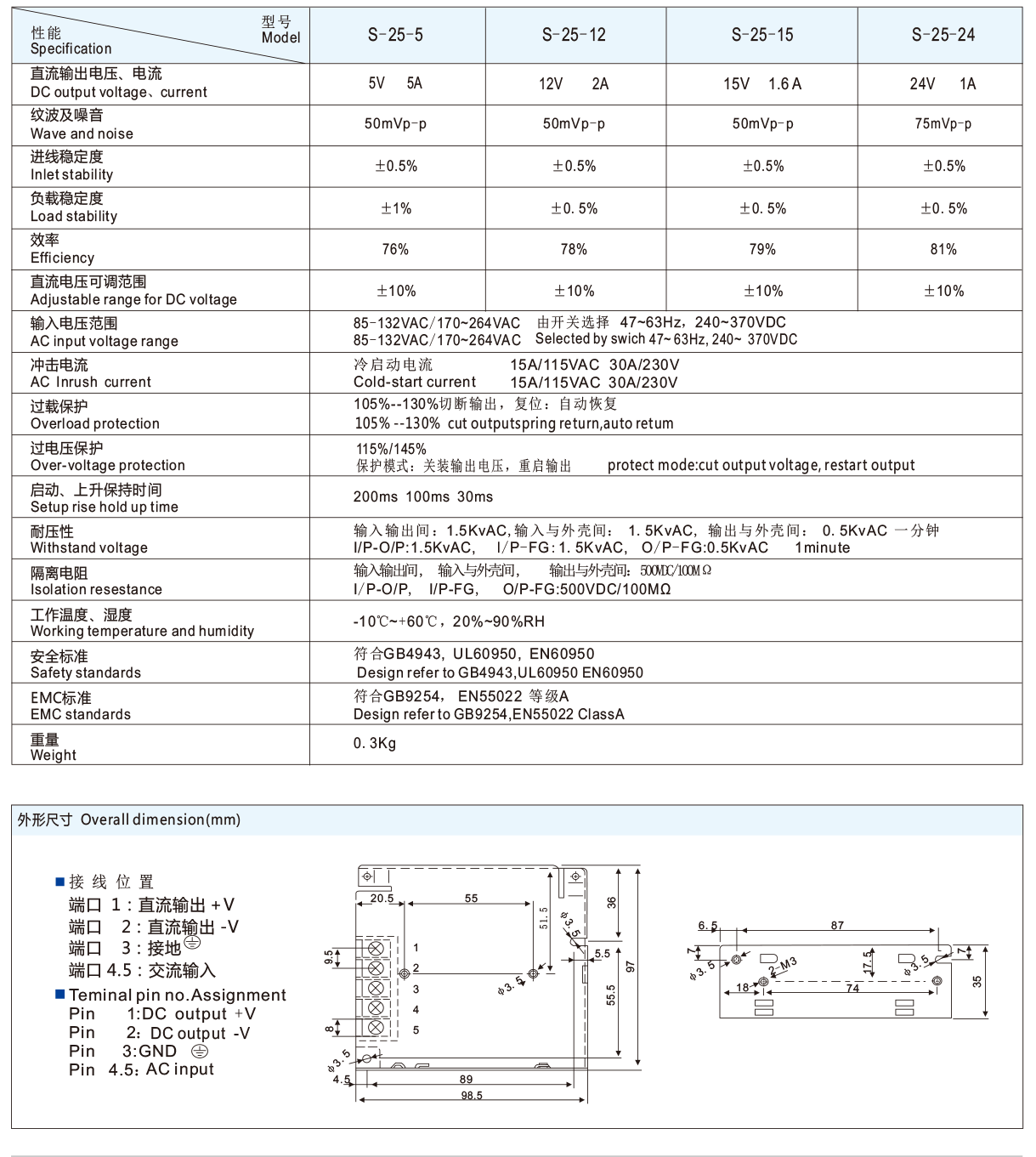 1637649643221264.png S-25W 单组.png