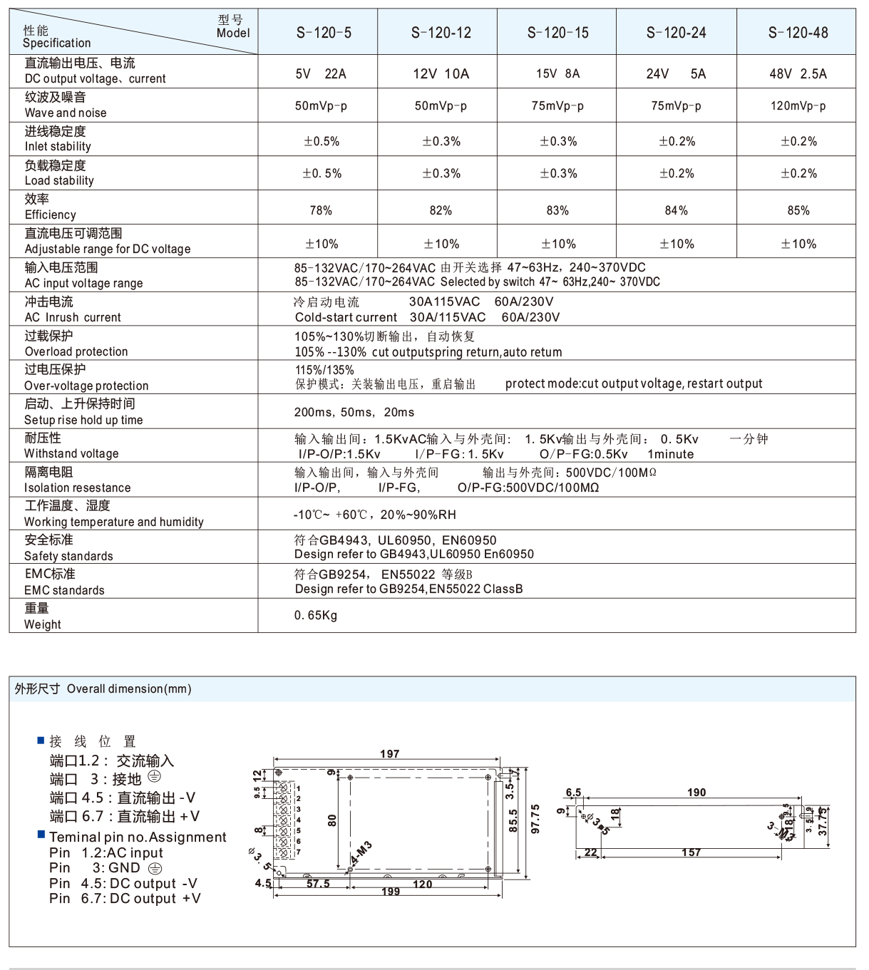 1637650926134195.png S-120W 单组.png