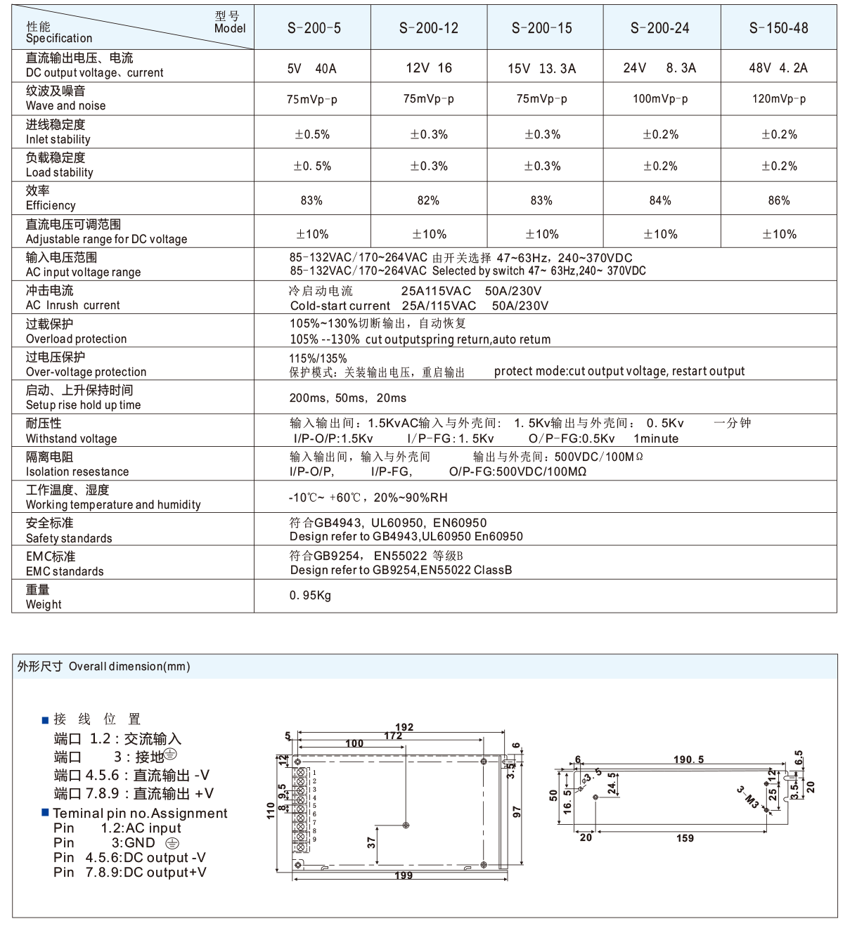 1637651455757543.png S-200W 单组-2.png