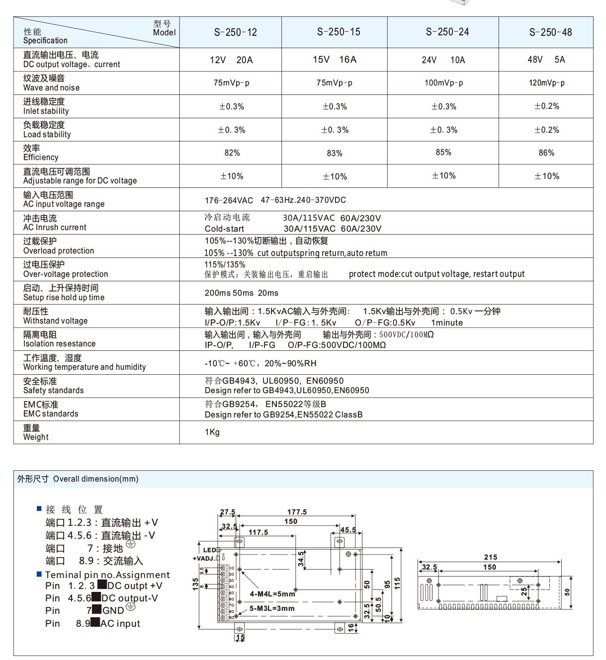 1637652059306848.png S-250W无风机 单组-2.png