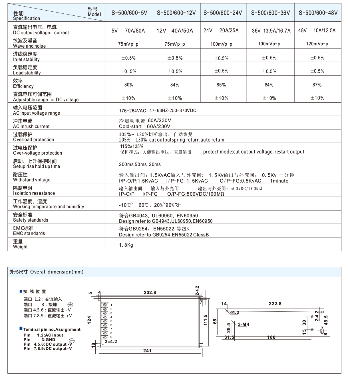 S-500W 600W 单组-2.png