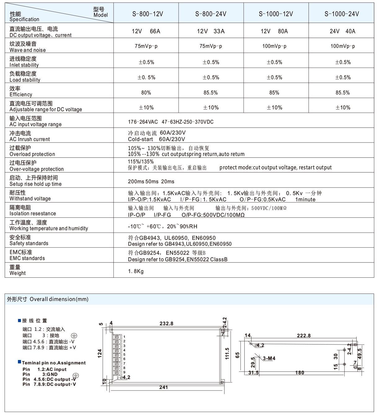 1637652992358892.png S-800W 1000W 小体积.png