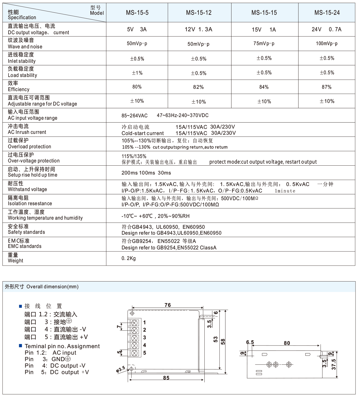 1637654020898923.png MS-15W 单组小型.png