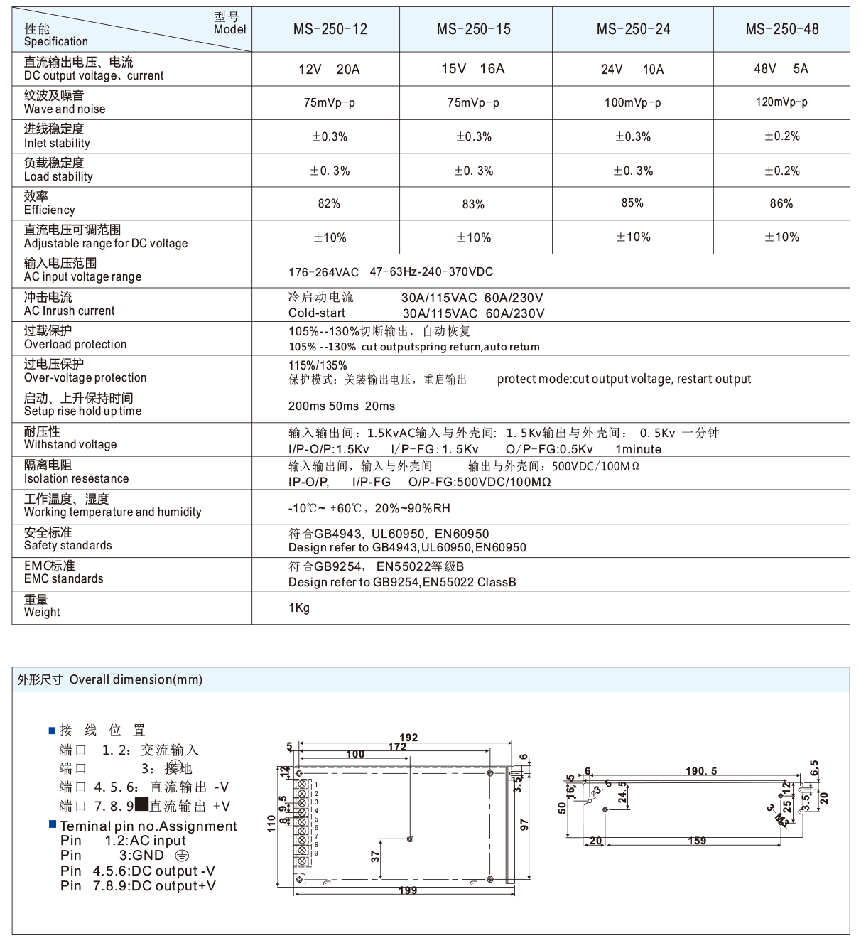 1637655183169554.png MS-250W 单组小型.png