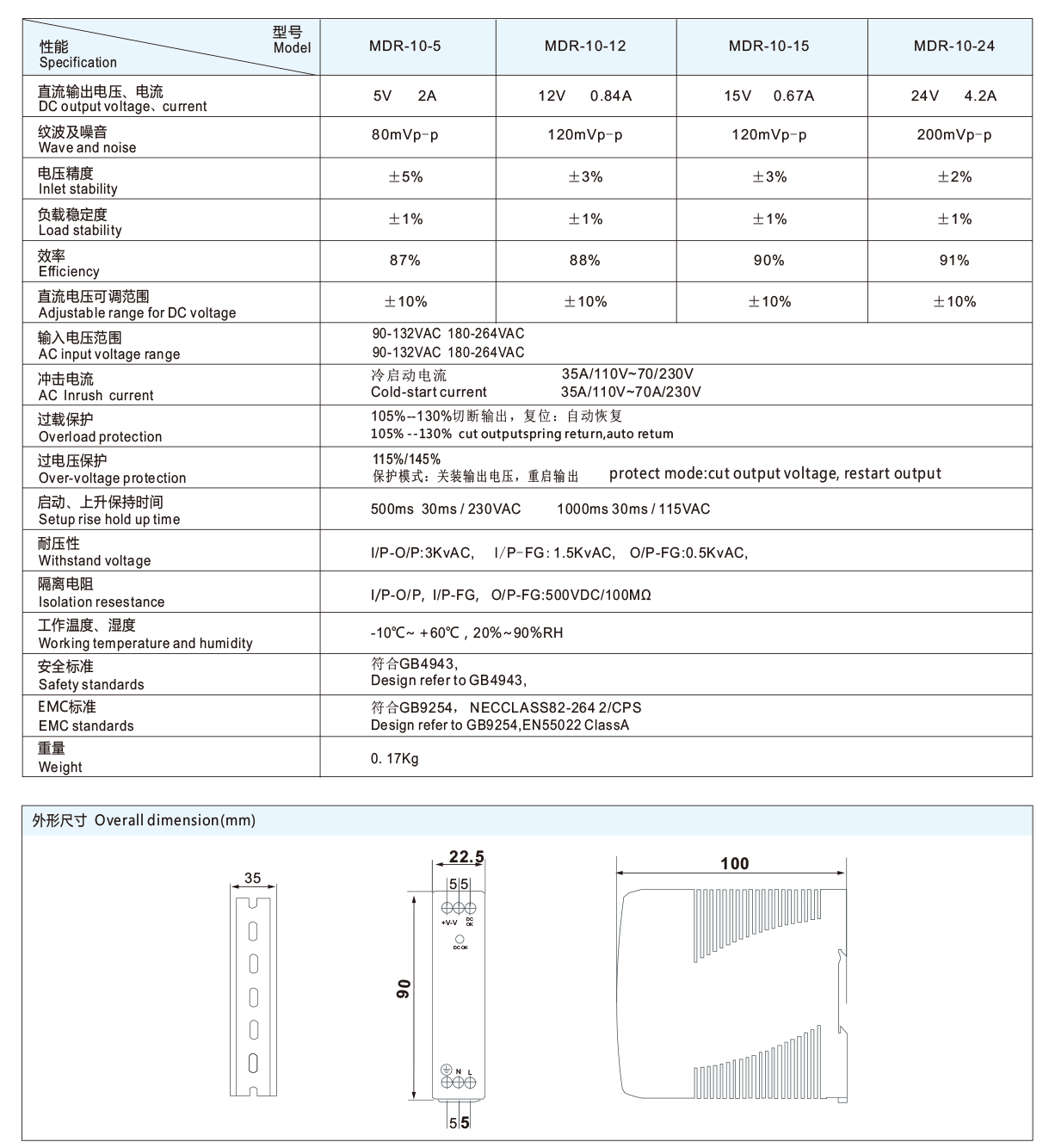 1637713072606153.png MDR-10系列-2.png