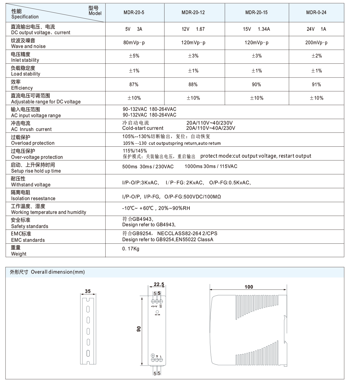 1637716926107168.png MDR-20系列-2.png