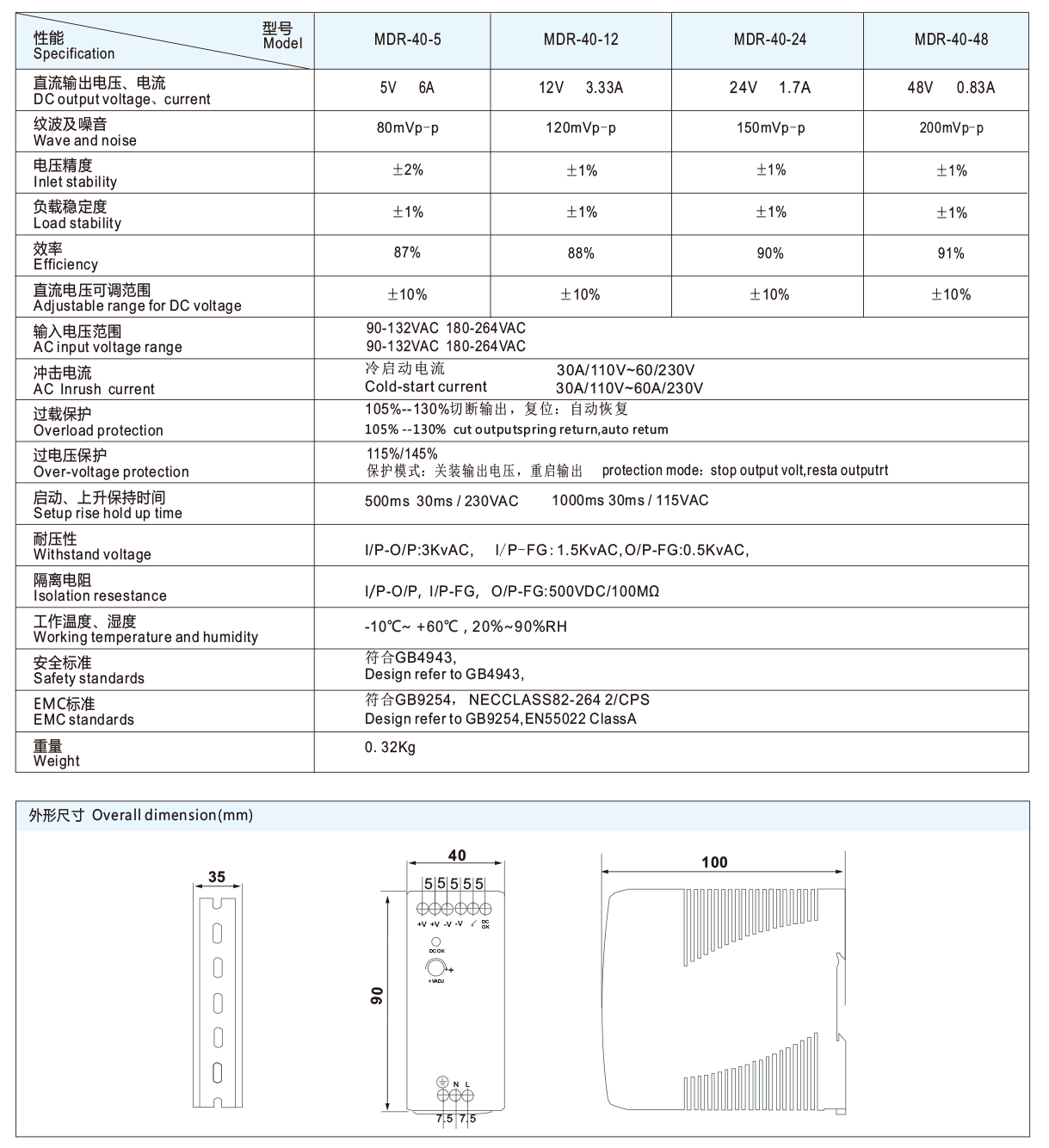 1637717065221741.png MDR-40系列-2.png