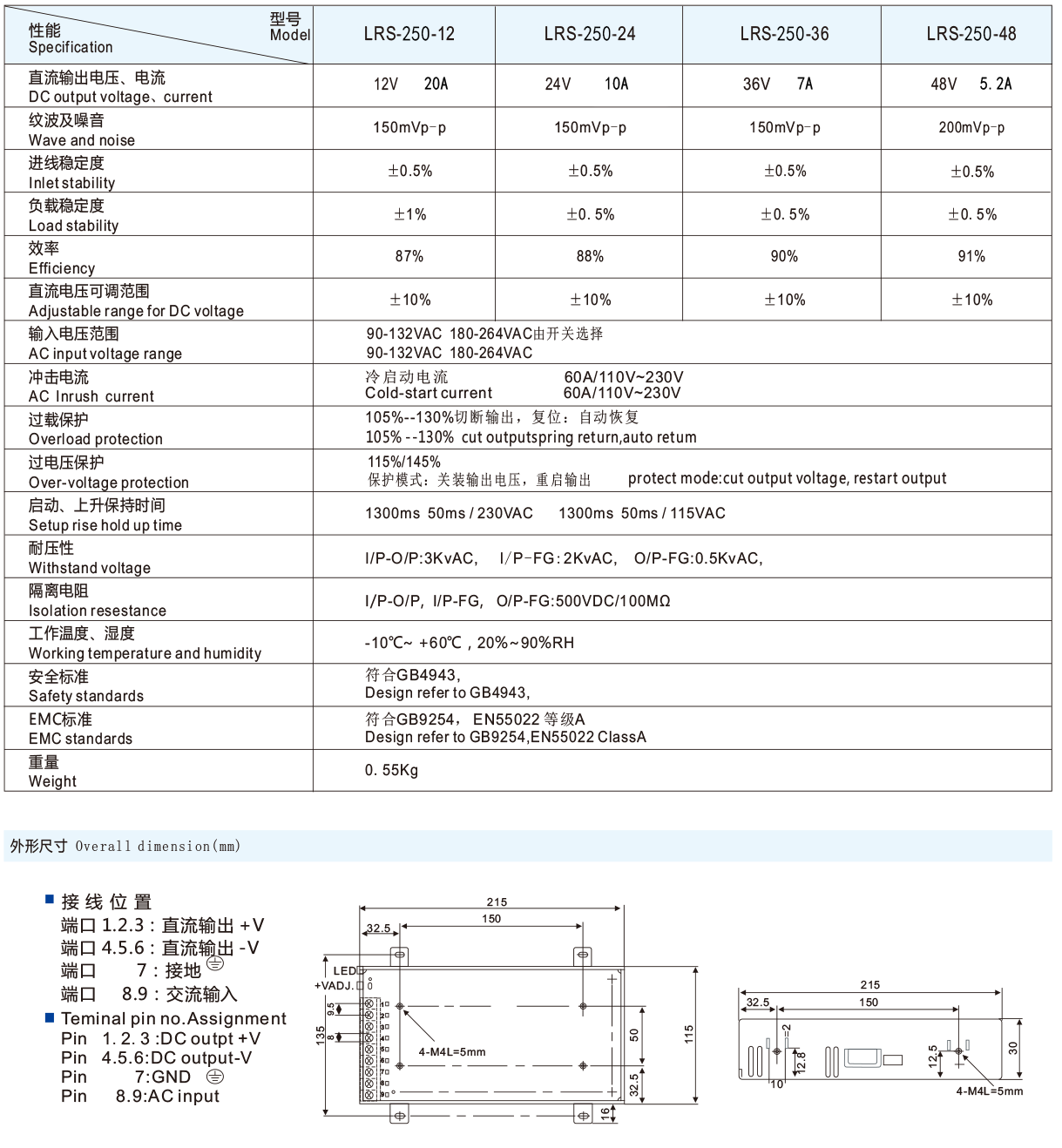 LRS超薄-250W 单组-2.png