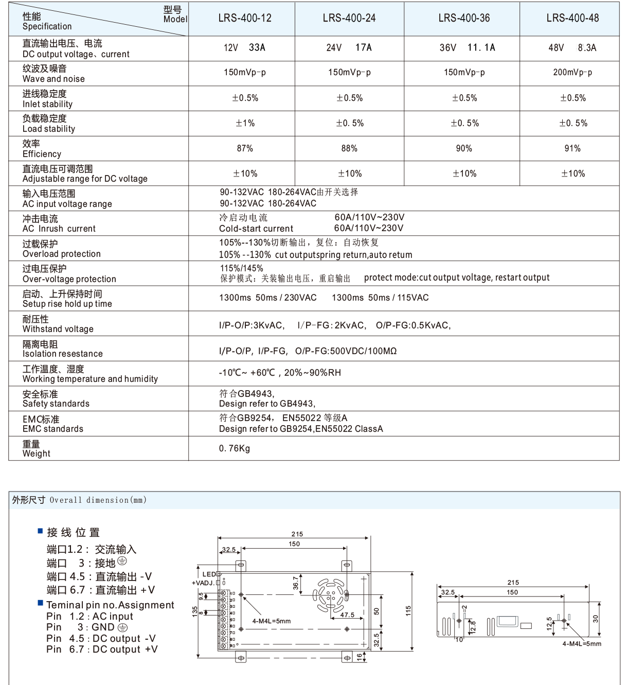 1638857033132294.png LRS超薄-400W 单组-2.png