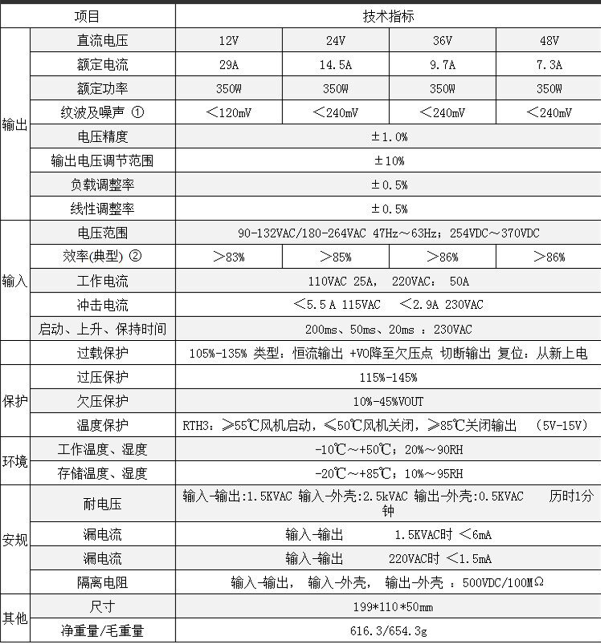 1638930386850225.png MS-350-2.png