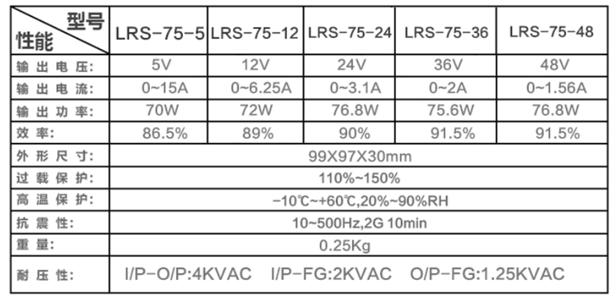 LRS超薄-75W 单组.png