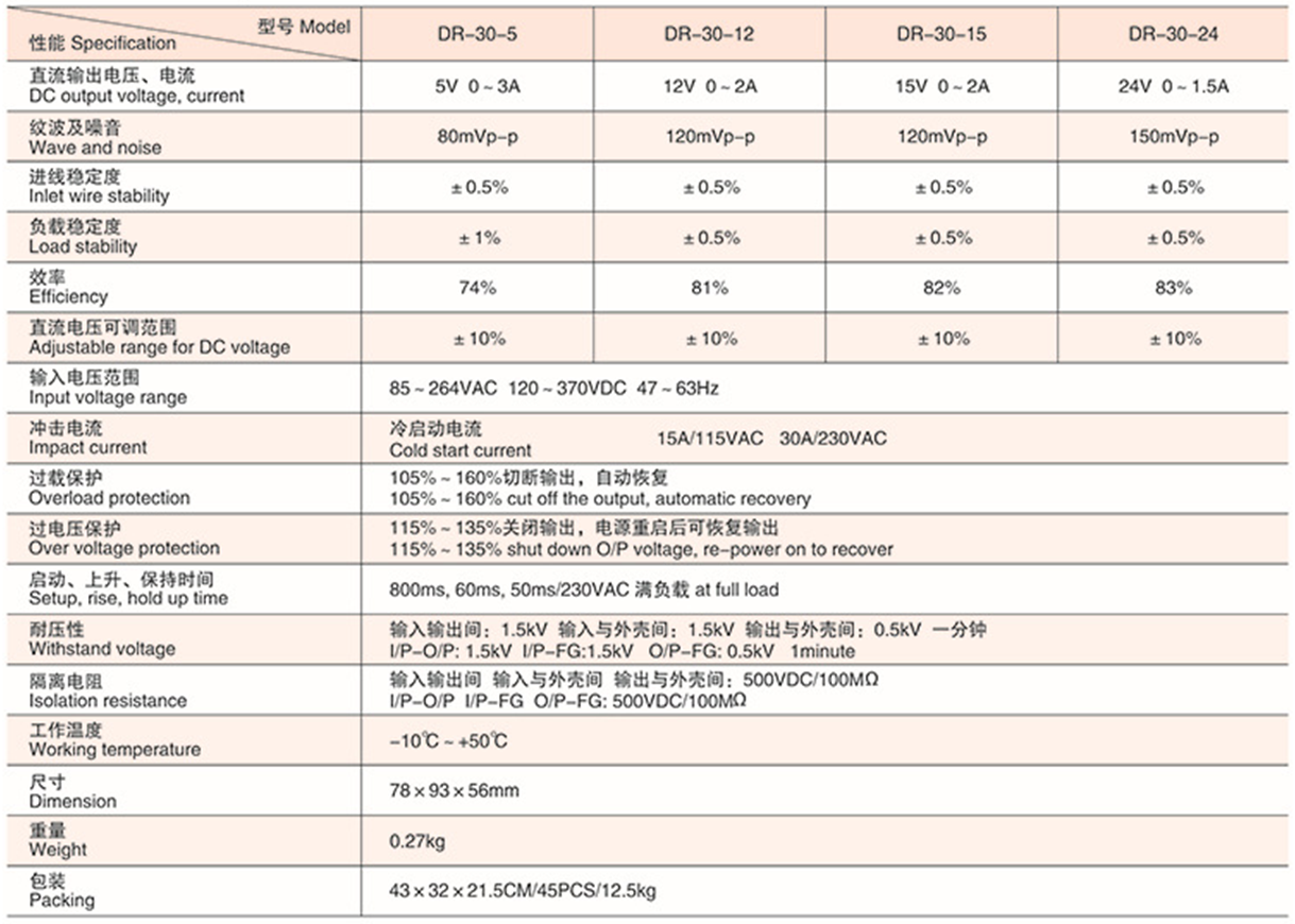 1639016959680725.png DR30.png