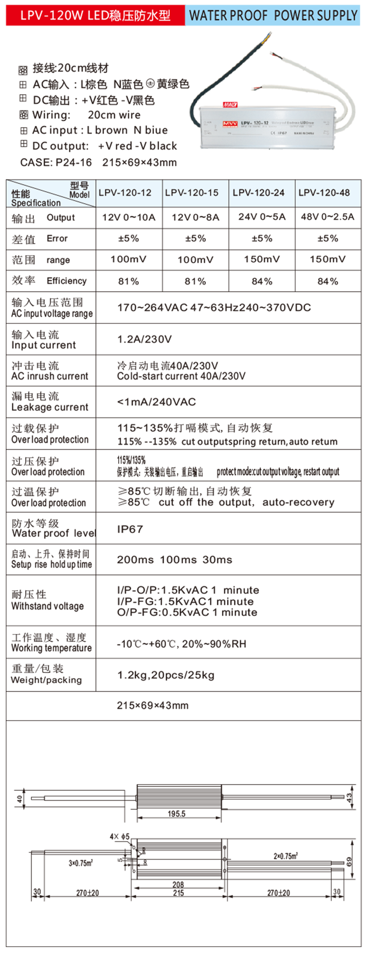 1652166256935585.png LPV-120W LED稳压防水型.png