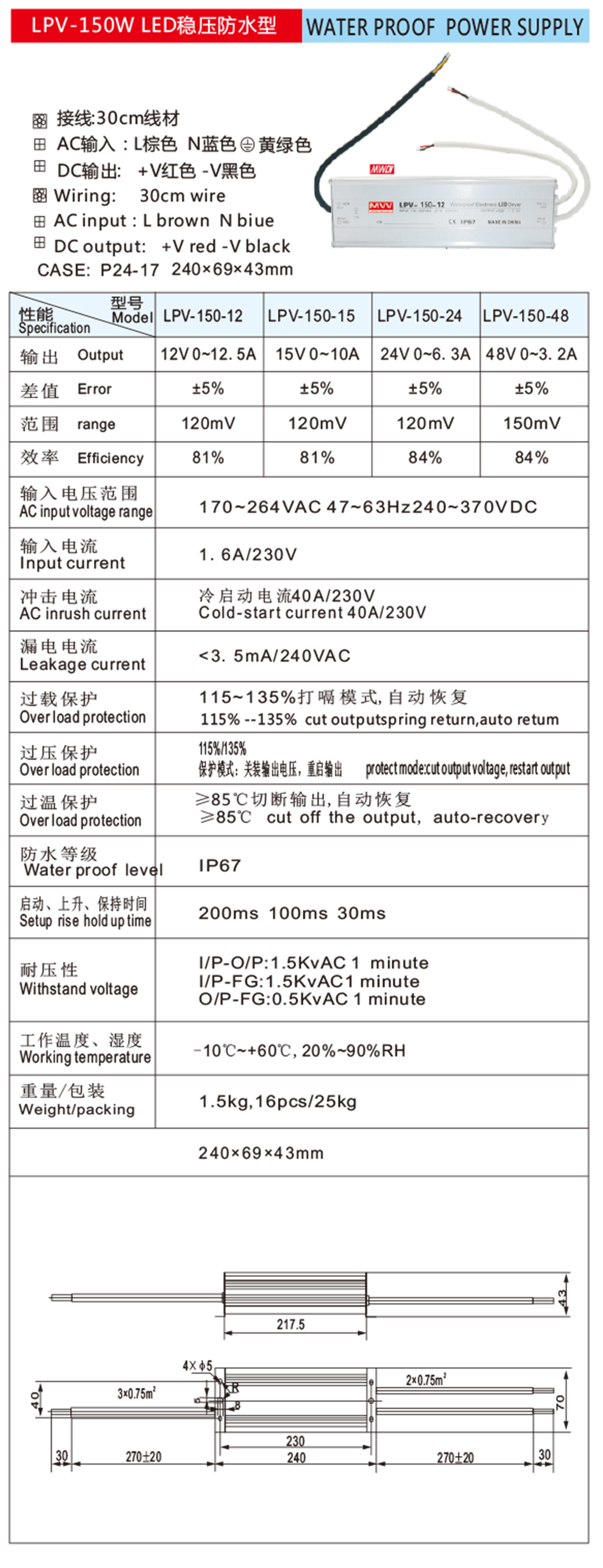 LPV-150W LED稳压防水型.png