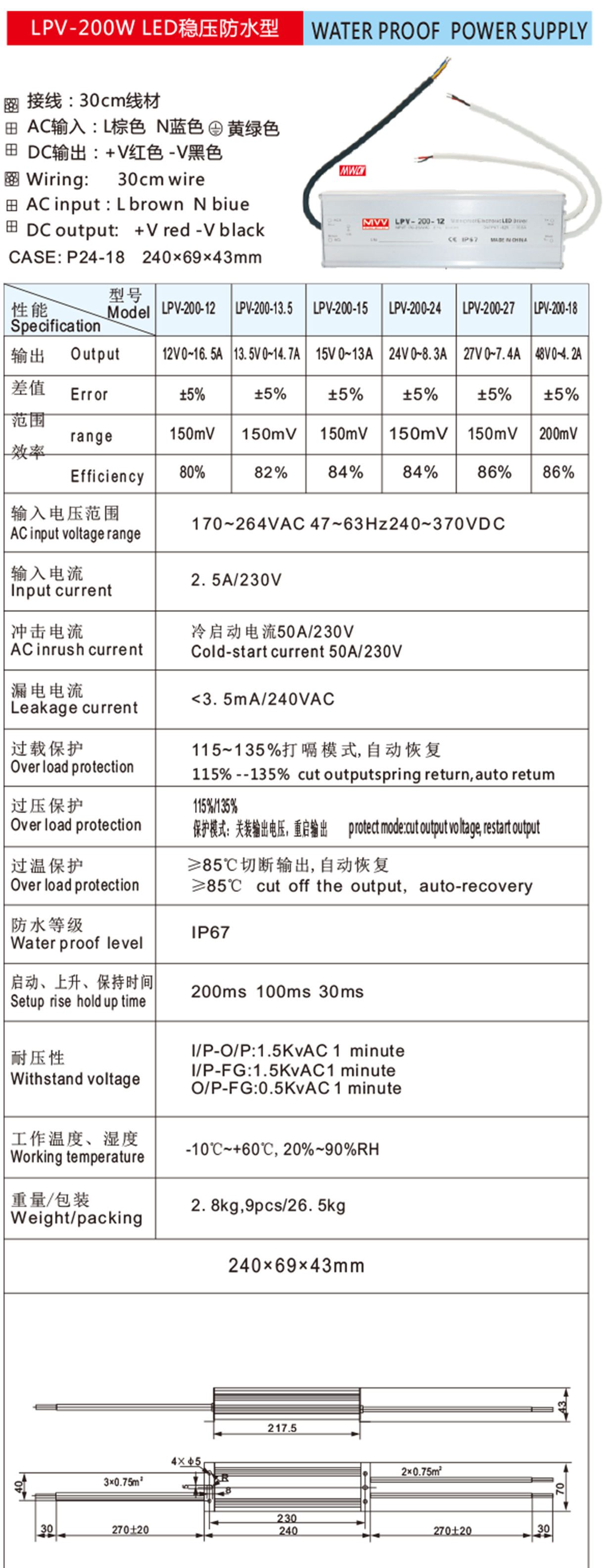 1652166482571510.png LPV-200W LED稳压防水型.png