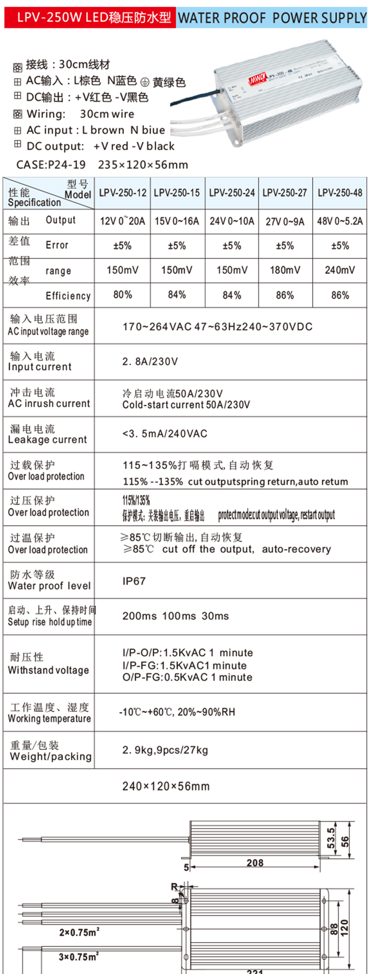 1652166577872469.png LPV-250W LED稳压防水型.png