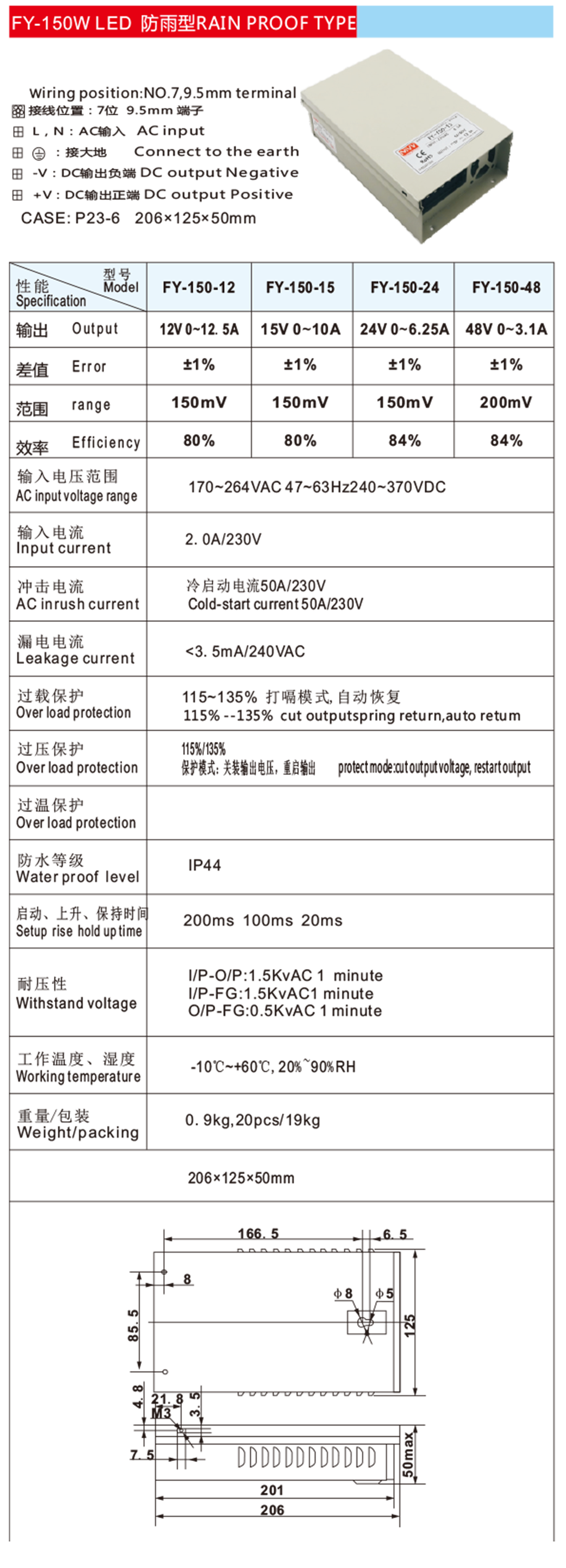 FY-150W LED 防雨型.png