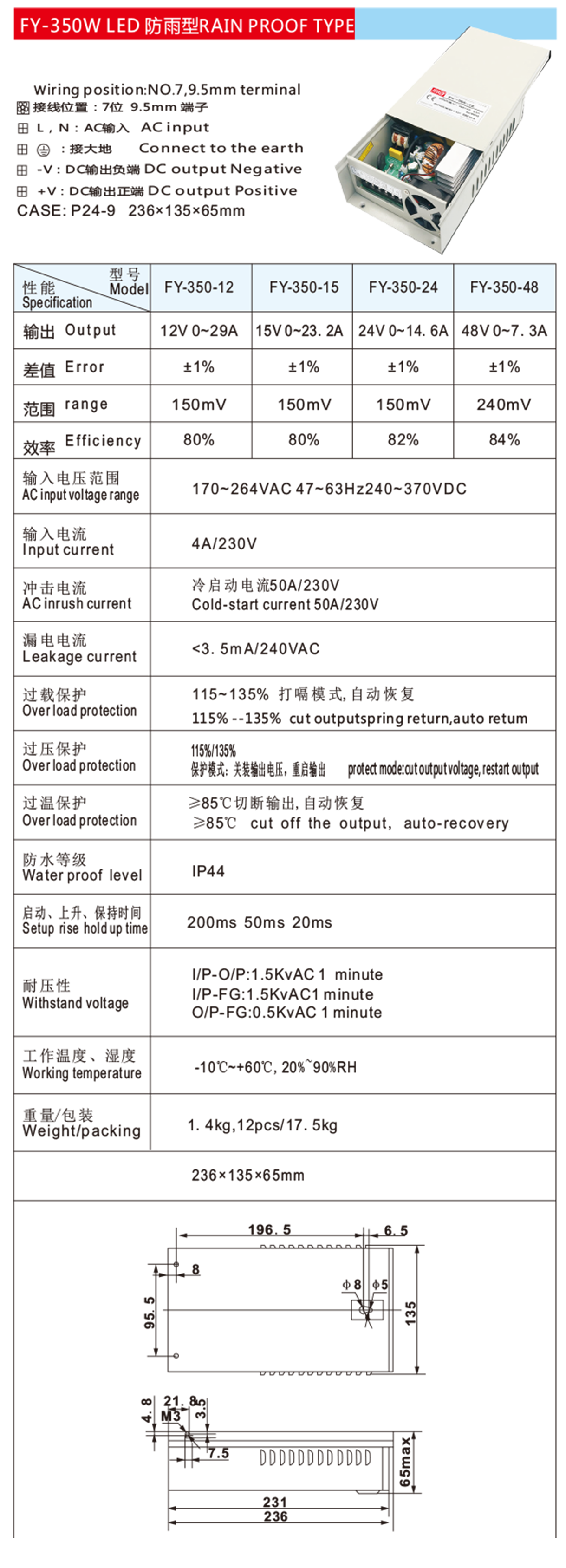 FY-350W LED 防雨型.png
