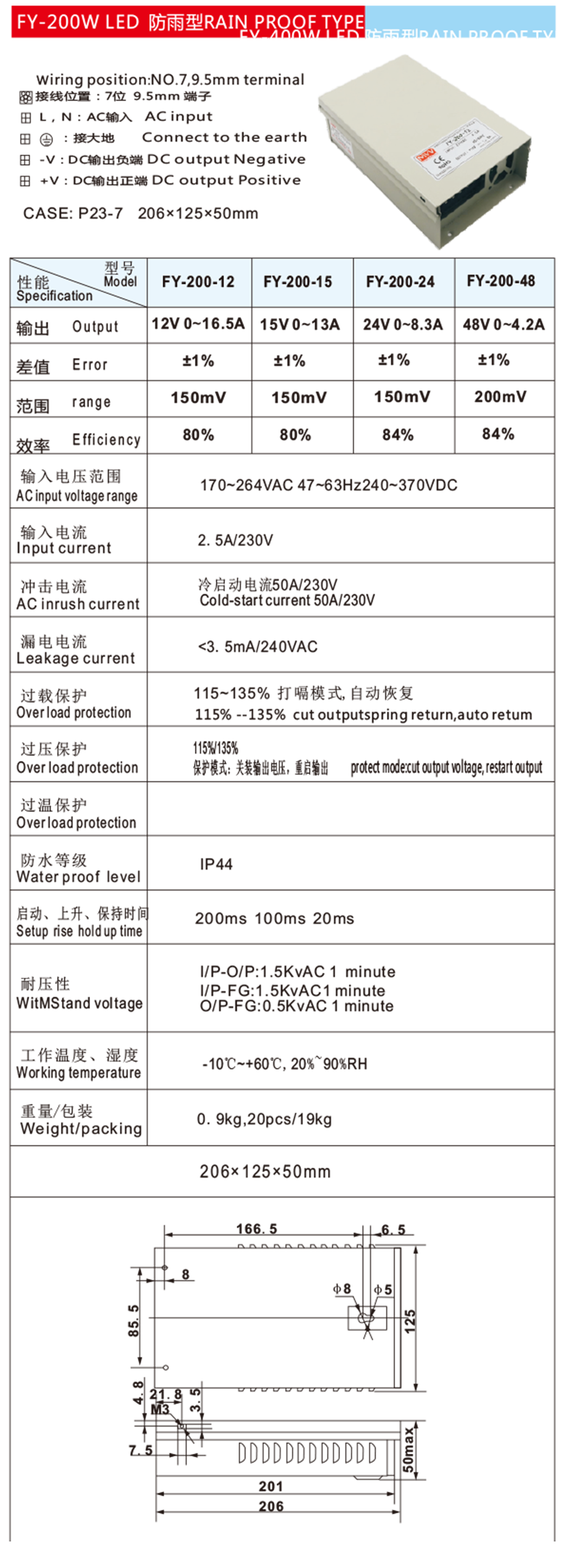FY-200W LED 防雨型.png